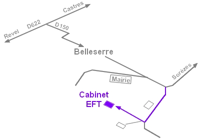 EFT Toulouse Castres